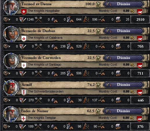 holy orders.png holy orders.png